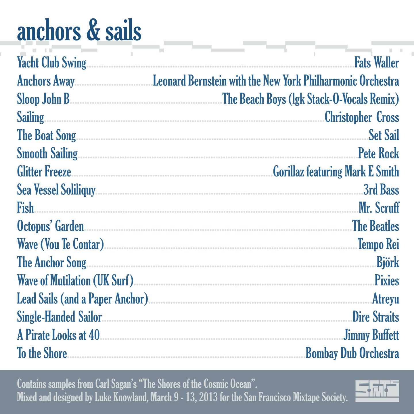 Anchors & Sails (Back)